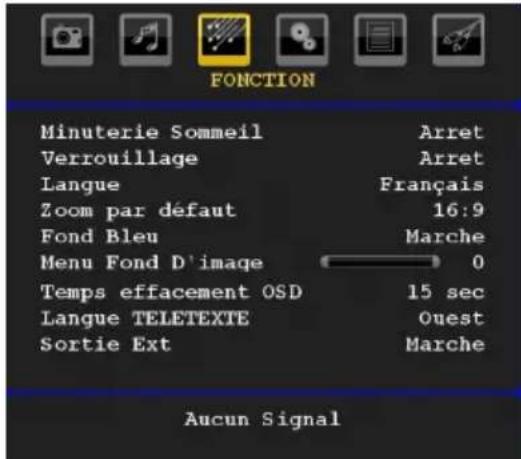 SABA SCB1910VX - Menu fonctionnel - 1