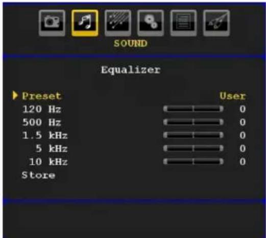 SABA SCB1910VX - Equalizer - 1