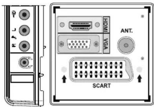 SABA SCB1910VX - Connecting the LCD TV to a PC - 1