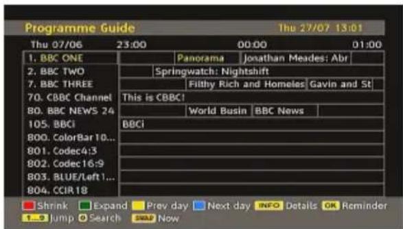 SABA SCB1910VX - Electronic Programme Guide (EPG) - 1