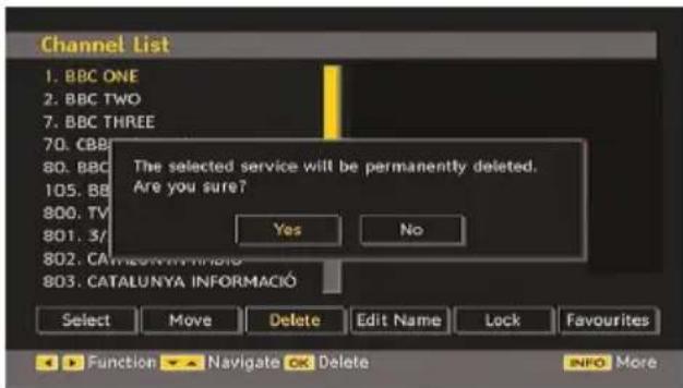 SABA SCB1910VX - Deleting the Channels in the Channel List - 1