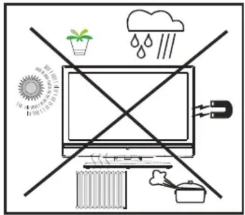 SABA SCB1910VX - Connection to a Television Distribution System (Cable TV etc.) from Tuner - 1