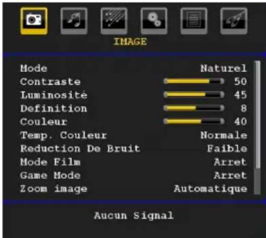 SABA SCB1910VX - Menu Image - 1