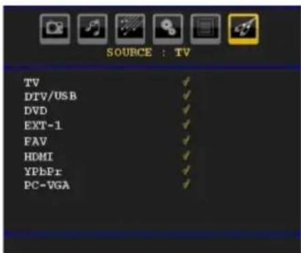 SABA SCB1910VX - Input Selection - 1