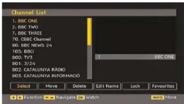 SABA SCB1910VX - Channel List - 1
