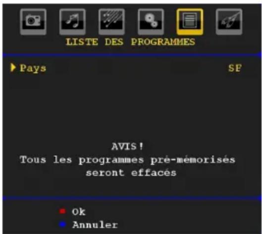 SABA SCB1910VX - Système d'auto-programmation APS - 1
