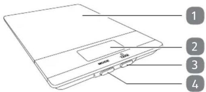 Crofton 92483 - Garantie 43 - 2