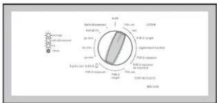 ARTHUR MARTIN ELECTROLUX ADE 5336 - Pour sécher votre linge: - 3