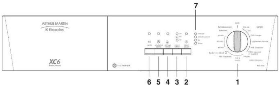 ARTHUR MARTIN ELECTROLUX ADE 5336 - Utilisation de votre sèche-linge - 1