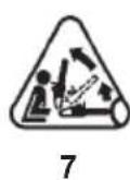 Anova ME2C - Simbolos y su significado - 7