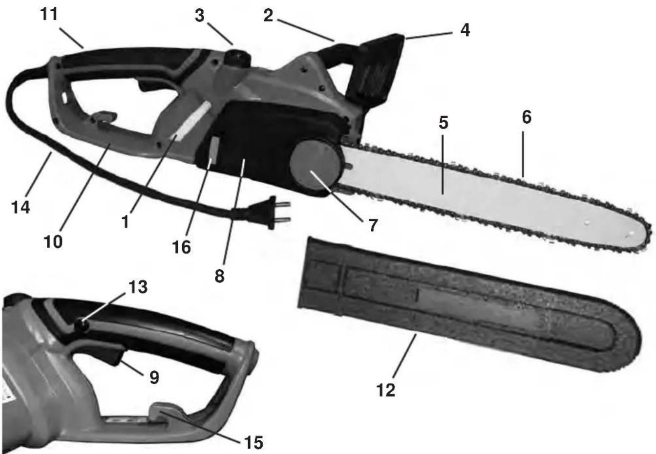 Anova ME2C - 1
