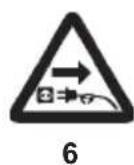 Anova ME2C - Simbolos y su significado - 6