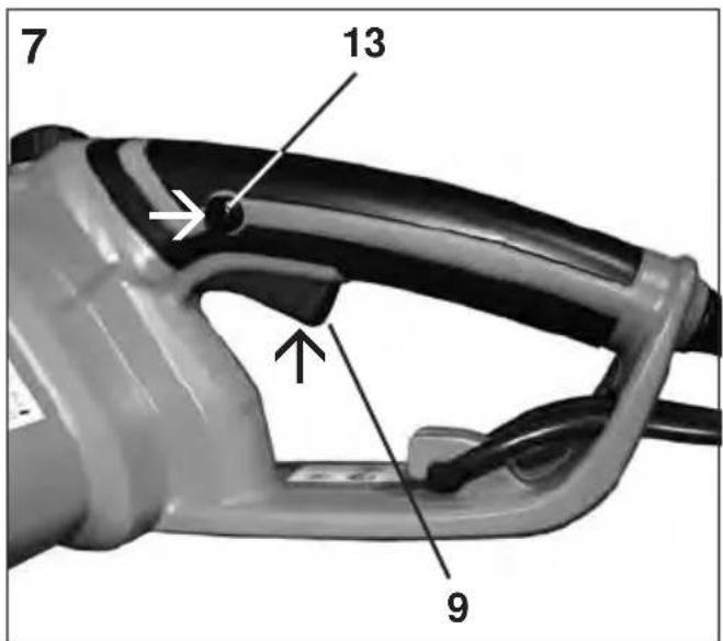 Anova ME2C - BG - 7