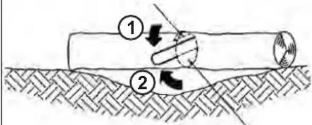 Anova ME2C - FR - 4