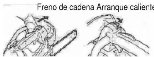 Anova MG3612A - CUIDADO - 1