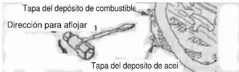 Anova MG3612A - CUIDADO PERIGO - 1