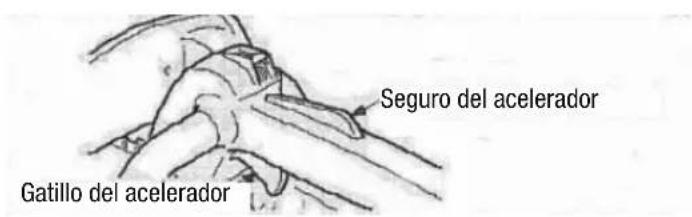 Anova MG3612A - PRECAUCION - 1