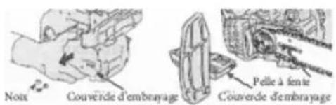 Anova MG3612A - DESCRIPTION - 1