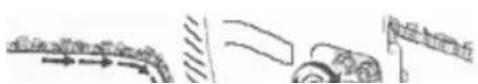 Anova MG3612A - DESCRIPTION - 2