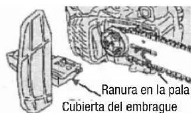 Anova MG3612A - DESCRIPCION - 2