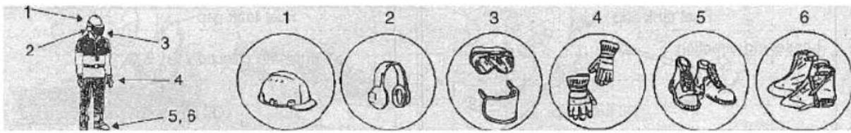 Anova MG3612A - NOTA - 3