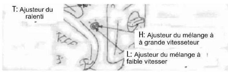 Anova MG3612A - AVIS DANGER - 1
