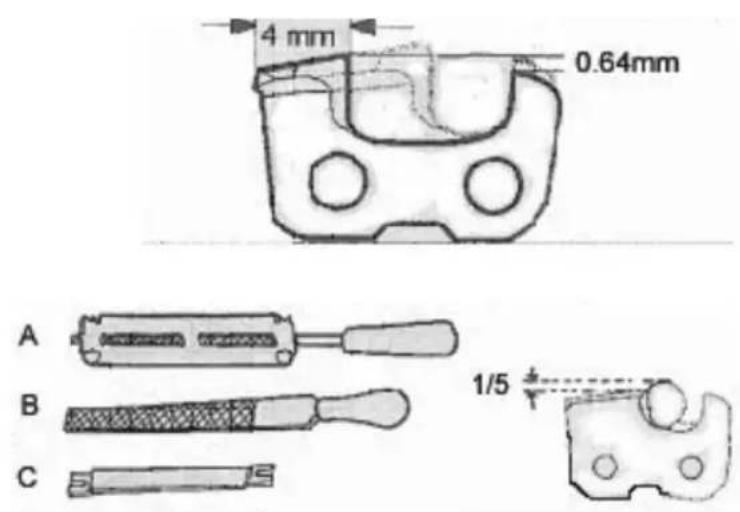 Anova MG3612A - ALETAS CILINDRO - 1