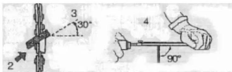 Anova MG3612A - PERIGO - 1