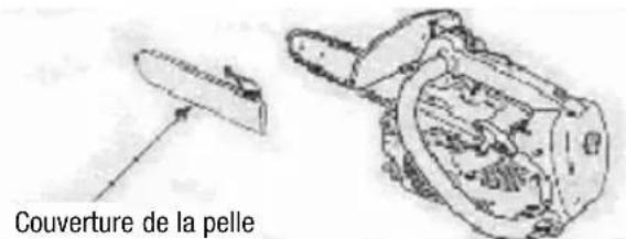 Anova MG3612A - Ne pas stocker dans des endroits fermés ou des gaz peuvent s'accumulate ou des étincelles ou des flammes peuvent se produit. - 1
