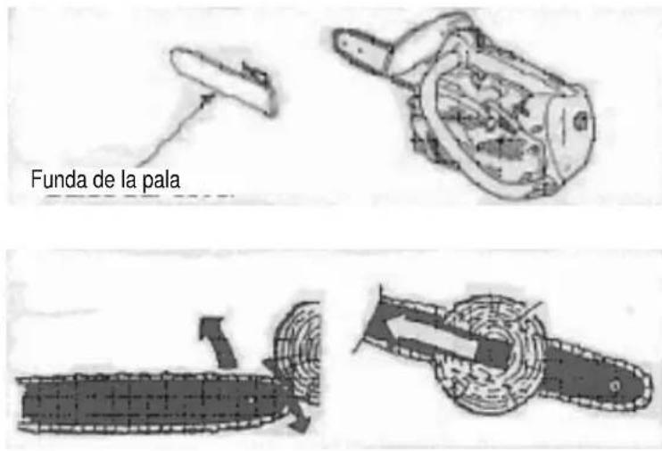 Anova MG3612A - CUIDADO PERIGO - 1
