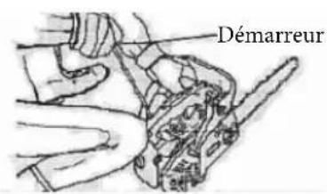 Anova MG3612A - ATTENTION DANGER - 2