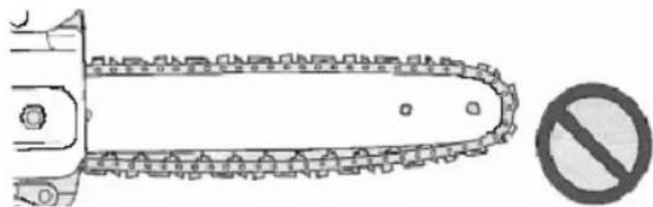 Anova MG3612A - NOTA - 1