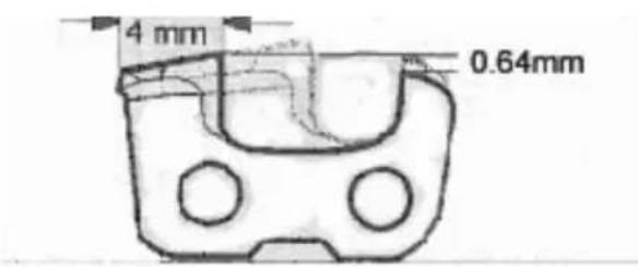 Anova MG3612A - ALETAS DEL CILINDRO - 1