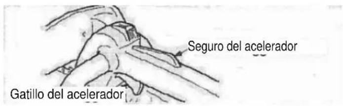 Anova MG3612A - CUIDADO - 1