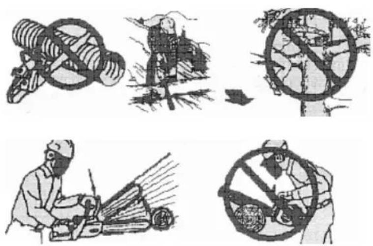Anova MG3612A - MANUTENÇA O - 1
