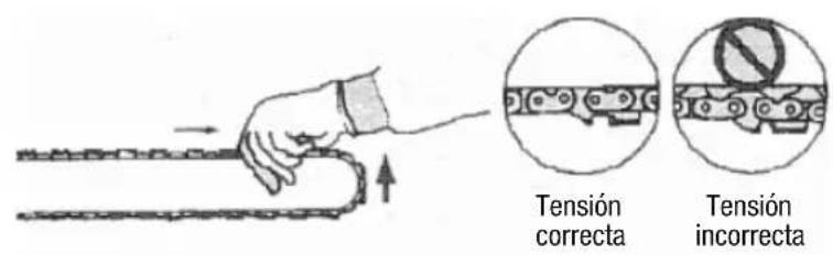 Anova MG3612A - ATENCIón PELIGRO - 1