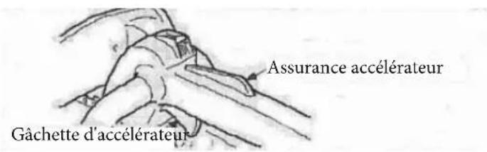 Anova MG3612A - ATTENTION - 1