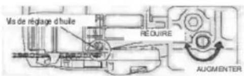 Anova MG3612A - NOTE - 1
