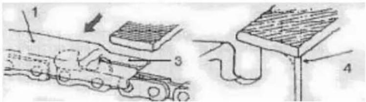Anova MG3612A - NOTA - 1