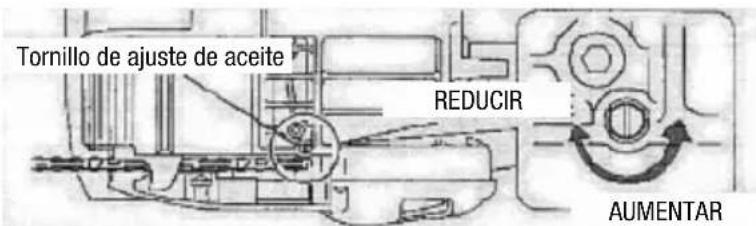Anova MG3612A - NOTA - 1