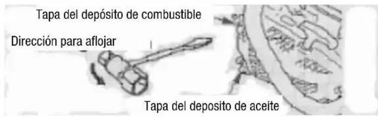 Anova MG3612A - ATENCIón PELIGRO - 1