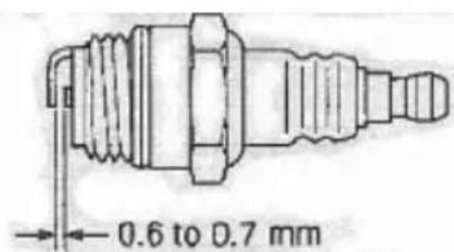 Anova MG3612A - LUBRICANTE AUTOMÁTICO - 1