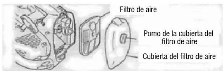 Anova MG3612A - AVISO PELIGRO - 2