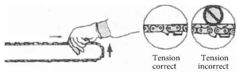 Anova MG3612A - DESCRIPTION - 3
