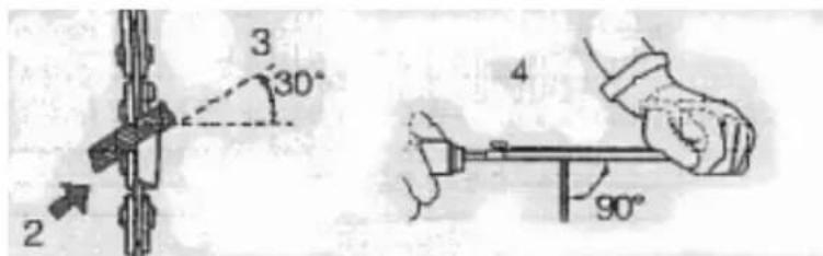 Anova MG3612A - PELIGRO - 1