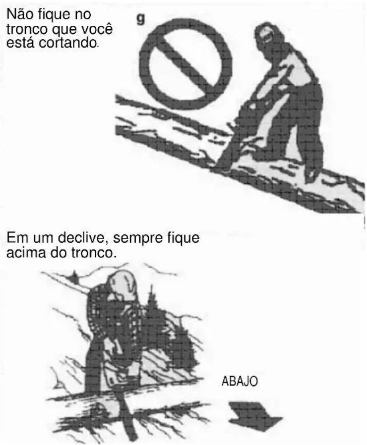 Anova MG3612A - CUIDADO - 1