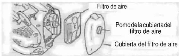 Anova MG3612A - DETEÇÃO E CORREÇAO DE PROBLEMAS - 2