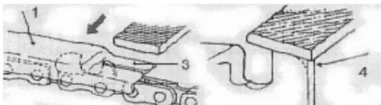 Anova MG3612A - NOTA - 1