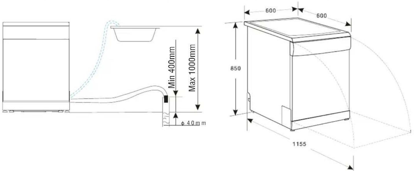 KING D HOME LV1400.12 - Comment retirer l'excès d'eau du collier universel ? - 1
