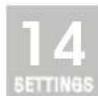 KING D HOME LV1400.12 - programmes de lavage - 1